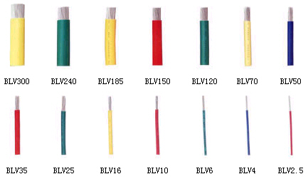 軟線BV、BLV、BVR、BVV、BLVV、BVVB、BLVVB、BV105