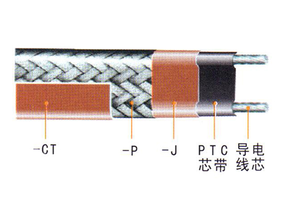 ZXW、ZKW、ZKWZ、ZBW中溫溫控伴熱電纜、自限式電熱帶